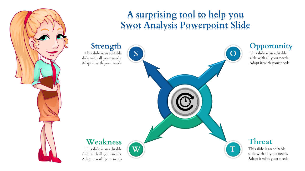 Innovative SWOT Analysis Template PowerPoint Template